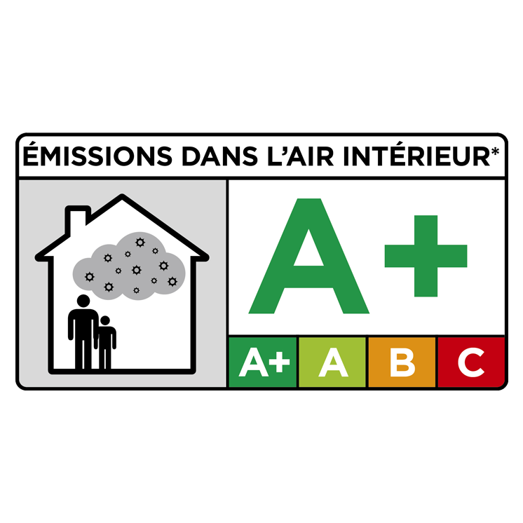 ENERGIE